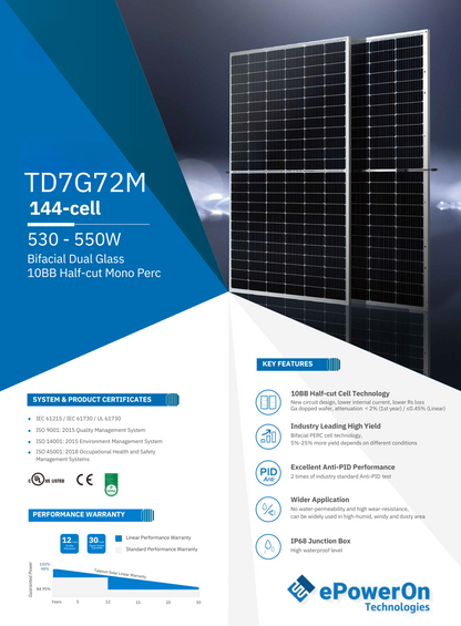 Solar Panel - 144-cell